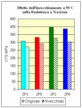 ima07